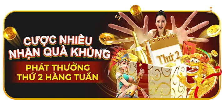 Biểu đồ thể hiện tỷ lệ hoàn trả người chơi (RTP)